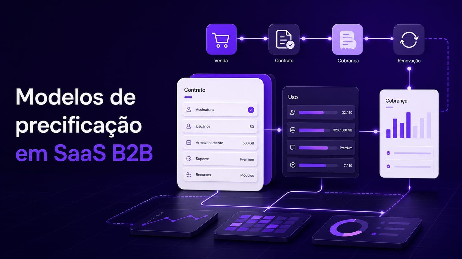 Capa: Modelos de precificação em SaaS B2B: guia por ticket, venda e operação